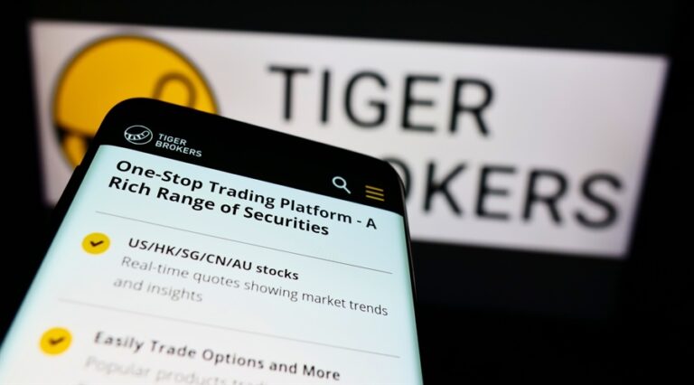 Tiger brokers (shutterstock)