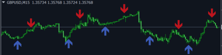 Trading’s Best-Kept Secret: How I Made $49 the Easy Way
