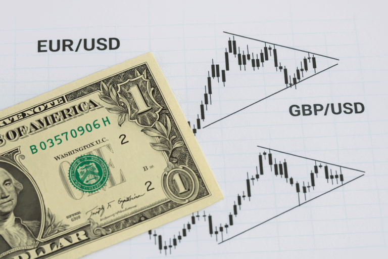 US Dollar Forecast Before Fed Meeting – Potential Breakout Patterns in GBP/USD and EUR/USD