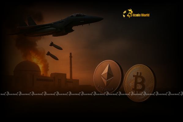 Urgent: US Military Bases Under Fire – Analyzing the Shockwaves for the Crypto Market