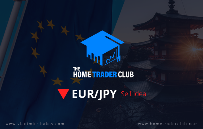 EURJPY Short Term Forecast And Technical Analysis