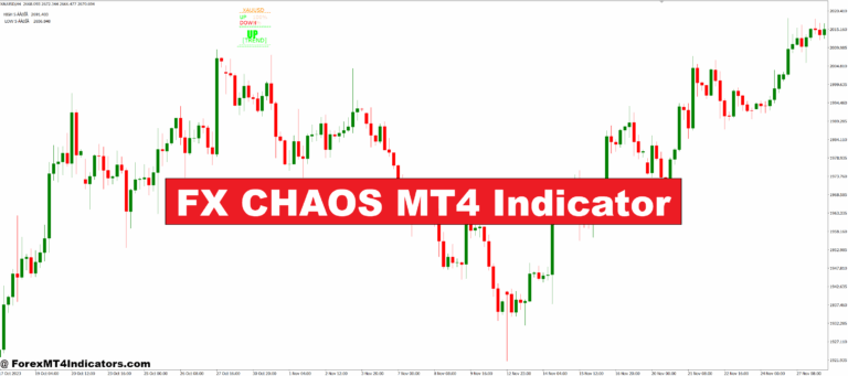 FX CHAOS MT4 Indicator