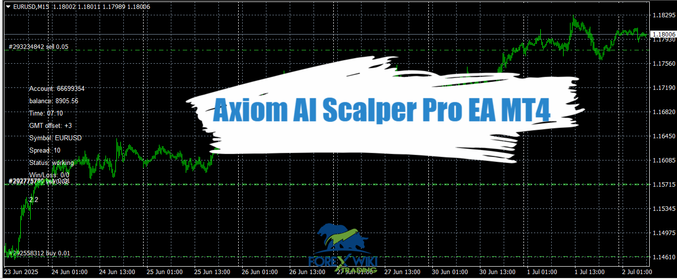 Axiom AI Scalper Pro EA MT4 - Free Download 10
