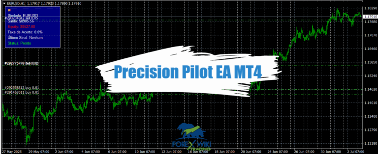 Precision Pilot EA MT4 - Free Download 13