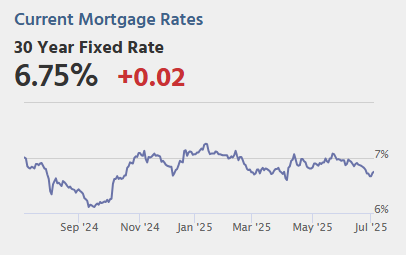 Q2 GDP Tracking: Moving on Down