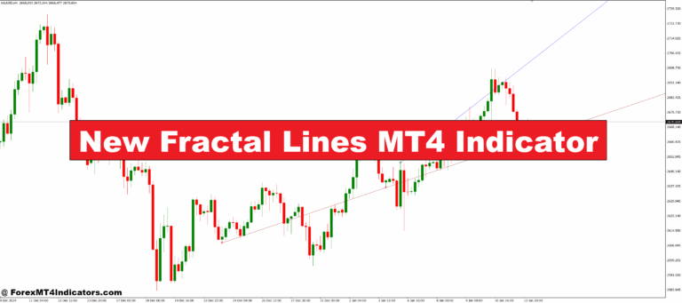 New Fractal Lines MT4 Indicator