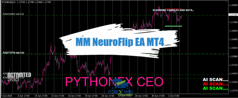 MM NeuroFlip EA MT4 - Free Download 10