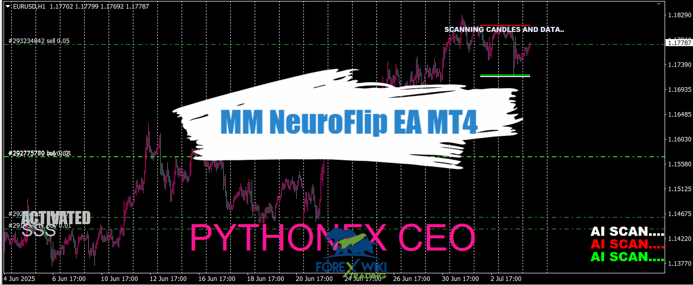 MM NeuroFlip EA MT4 - Free Download 10
