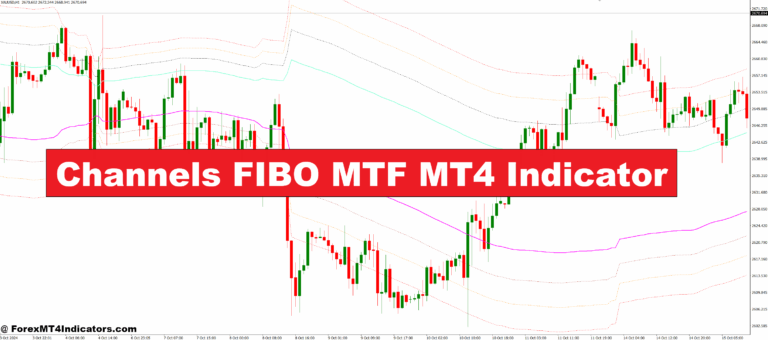 Channels FIBO MTF MT4 Indicator