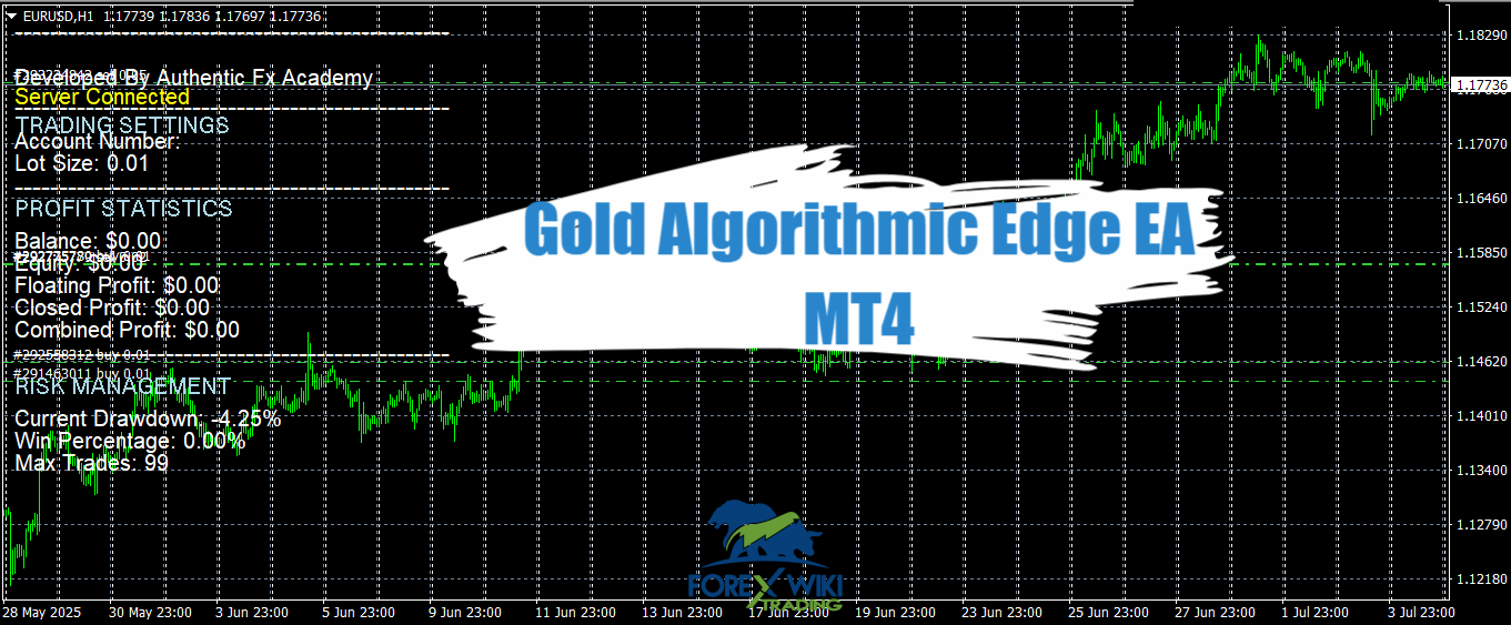 Gold Algorithmic Edge EA MT4 - Free Download 10