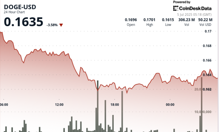 jwp-player-placeholder