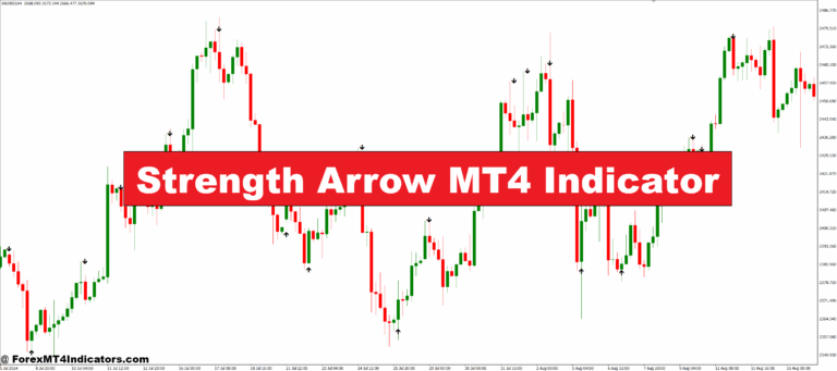 Strength Arrow MT4 Indicator