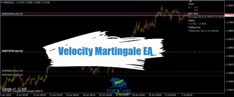 Velocity Martingale EA MT4 – Free Download