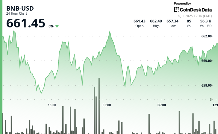 jwp-player-placeholder