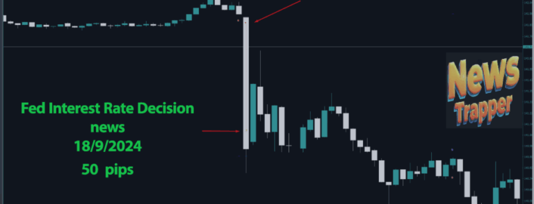 RBA and RBNZ  Interest Rate Decision use  NEWS TRAPPER EA MT5 to trade news