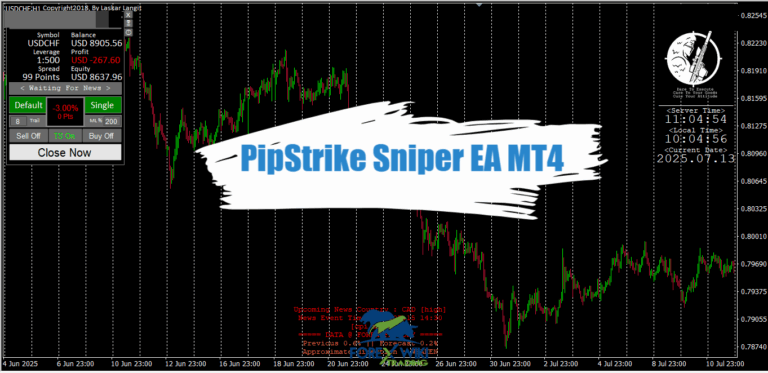 PipStrike Sniper EA MT4 - Free Download – Forex Wiki Trading