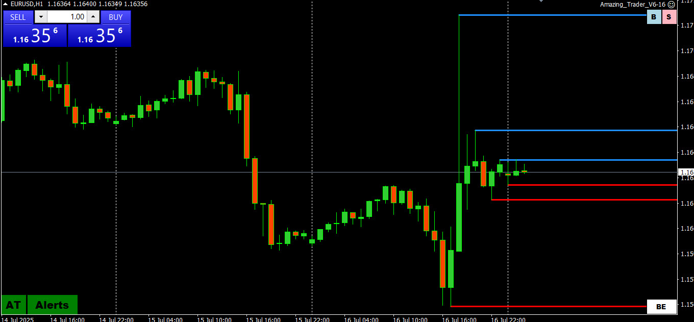 Mastering Risk Management to Survive Market Shocks – Forex Trading Forum