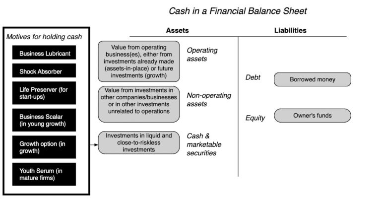 To Bitcoin or not to Bitcoin? A Corporate Cash Question!
