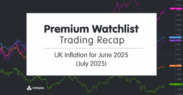 Premium Watchlist Recap: UK Inflation for June 2025