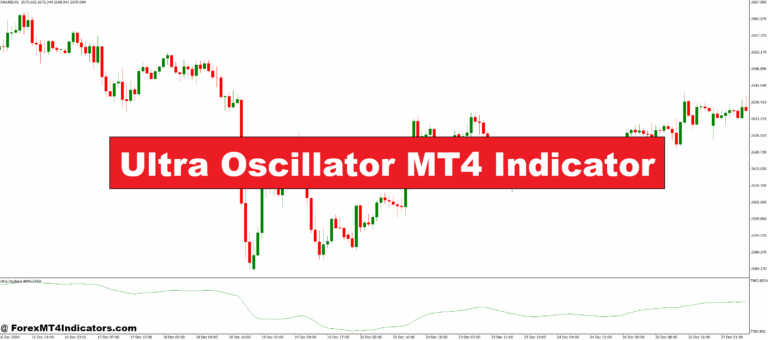 Ultra Oscillator MT4 Indicator
