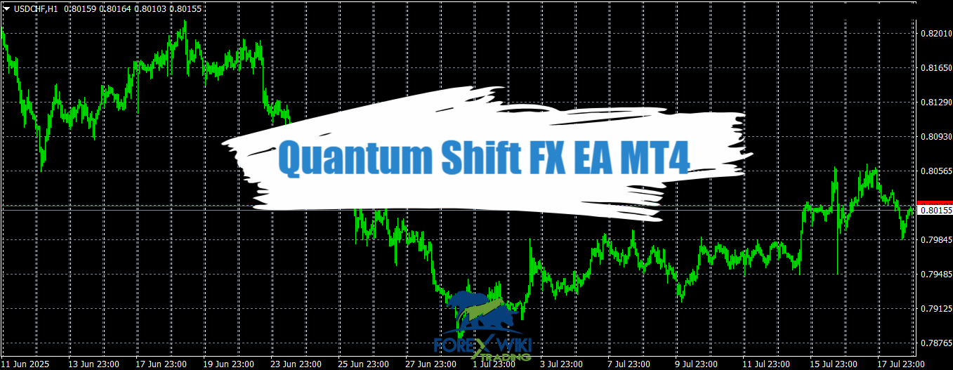 Quantum Shift FX EA MT4 - Free Download – Forex Wiki Trading