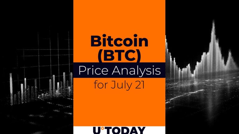 Bitcoin (BTC) Price Prediction for July 21