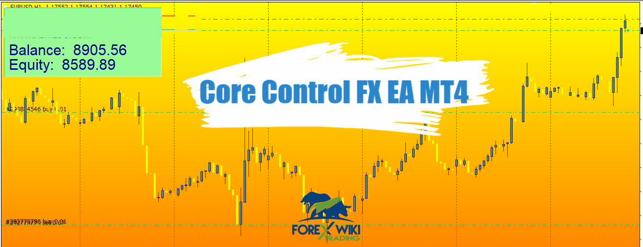 Core Control FX EA MT4 - Free Download – Forex Wiki Trading