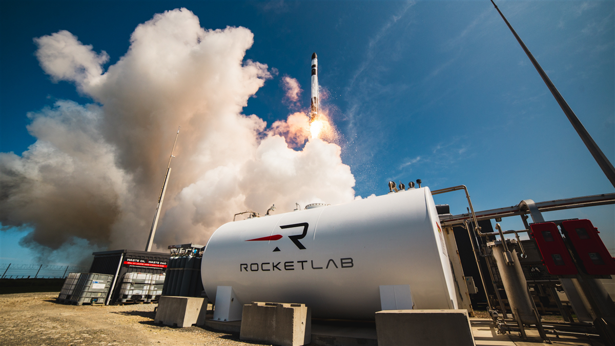 Rocket Lab: A Parabolic Run Meets a Healthy Pullback