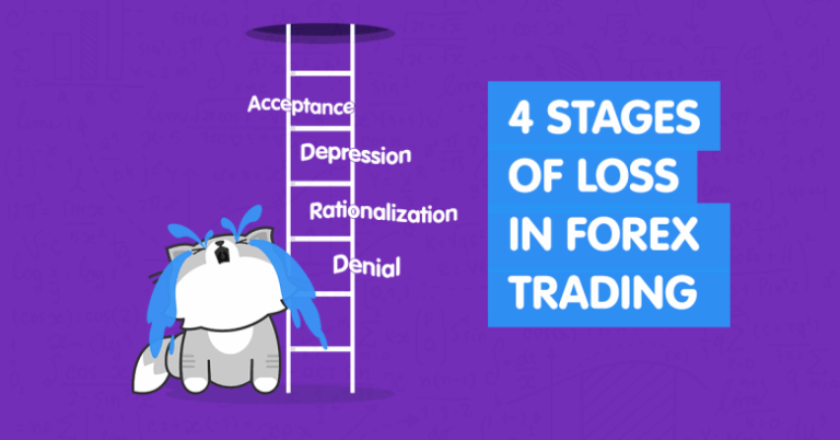 How the 4 Stages of Loss Apply in Trading