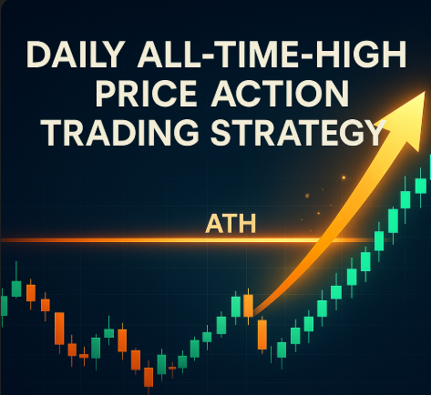 Daily All‑Time‑High Price Action Trading Strategy