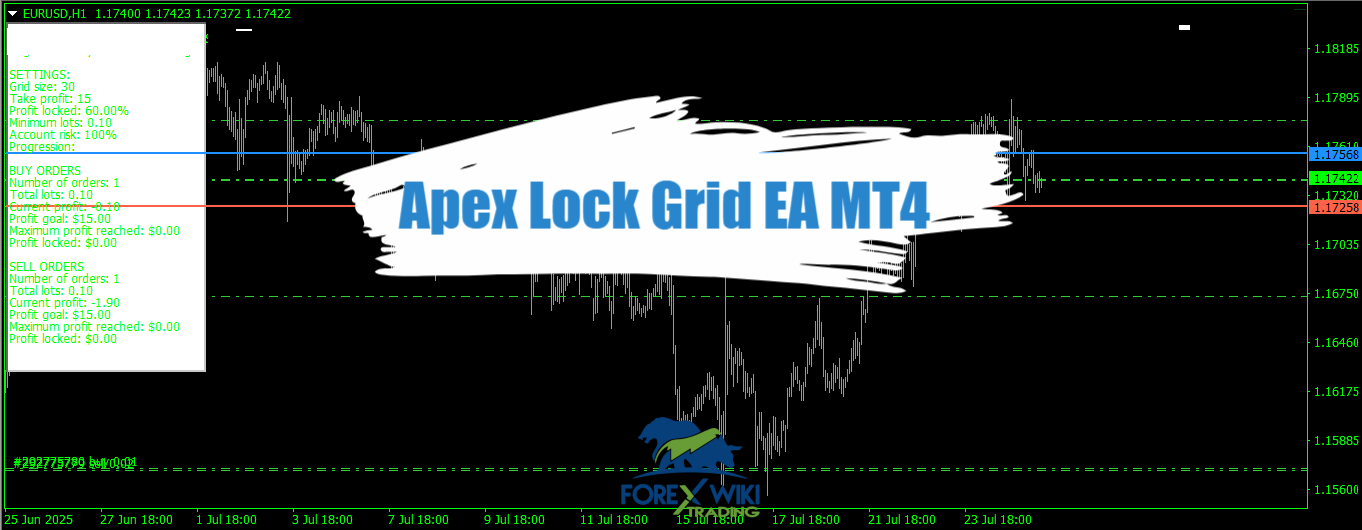 Apex Lock Grid EA MT4 - Free Download – Forex Wiki Trading
