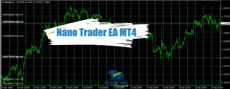 Nano Trader EA MT4 - Free Download – Forex Wiki Trading