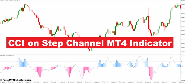 CCI on Step Channel MT4 Indicator