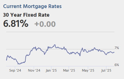 Tuesday: Case-Shiller House Prices, Job Openings