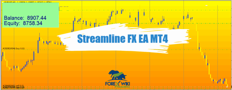 Streamline FX EA MT4 - Free Download – Forex Wiki Trading