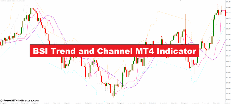 BSI Trend and Channel MT4 Indicator
