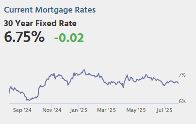 Thursday: Unemployment Claims, Personal Income and Outlays