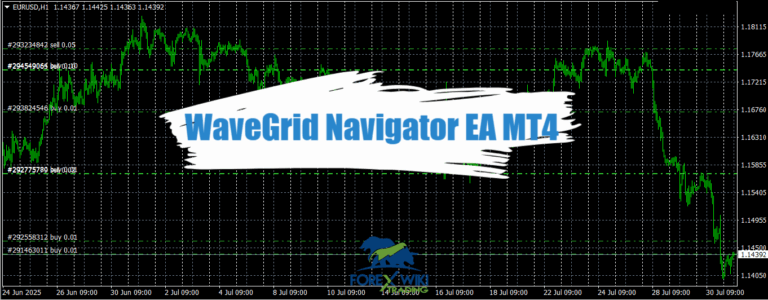 WaveGrid Navigator EA MT4 - Free Download – %