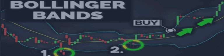 ADVANTAGES AND DISADVANTAGES OF THE BOLLINGER BANDS INDICATOR