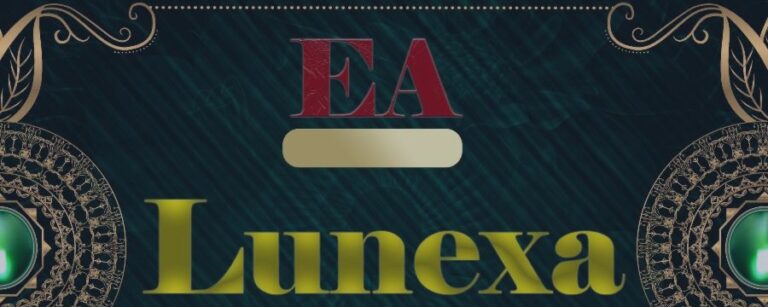 Advanced Currency Strength