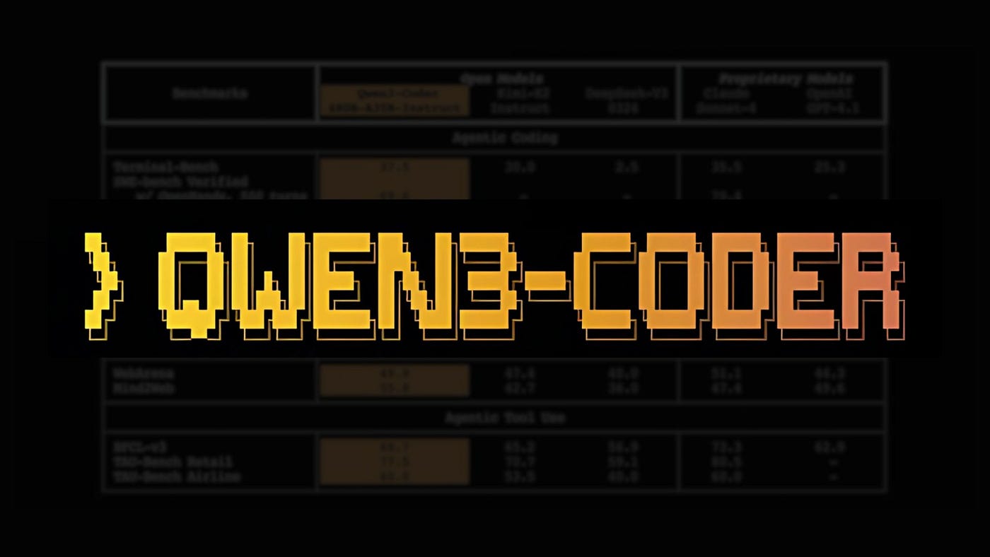 QWEN3-CODER by Alibaba.