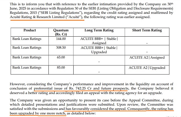 Apollo: Acuite Appeal