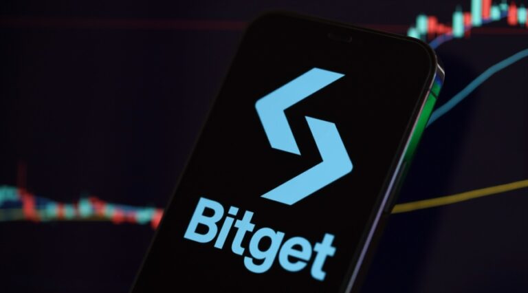 Bitget (shutterstock)