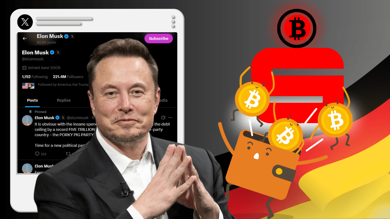 Bitcoin Kurs USD Könnte Abheben Während Politisches Chaos Und Deutsche Banken Die Adoption Ankurbeln