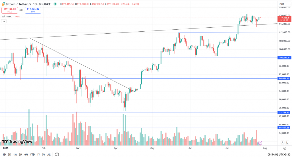 The Undercover Investor profile picture