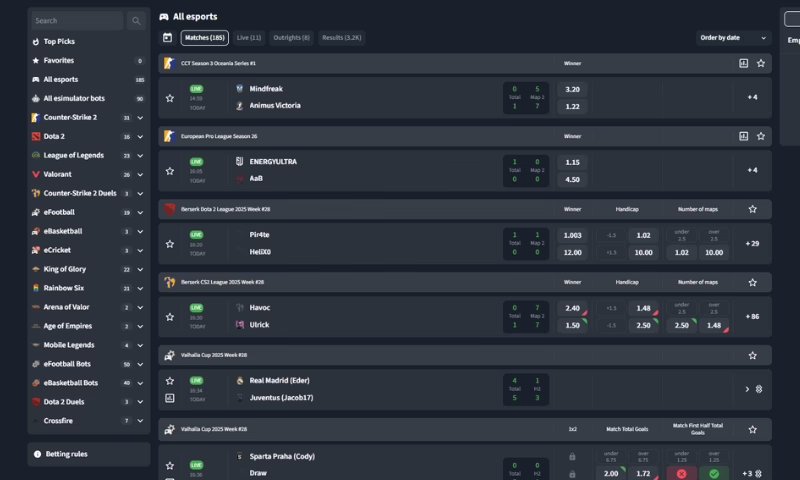 Sportsbet.io Esports Betting