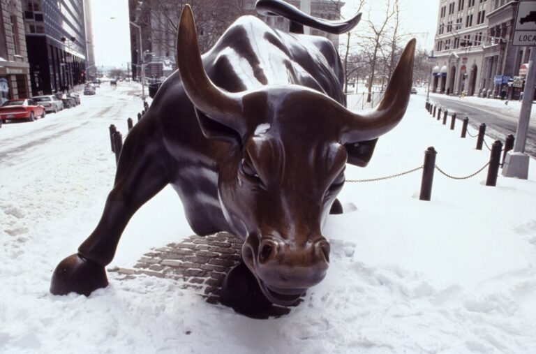 Dow Jones update as markets prepare for the upcoming US CPI