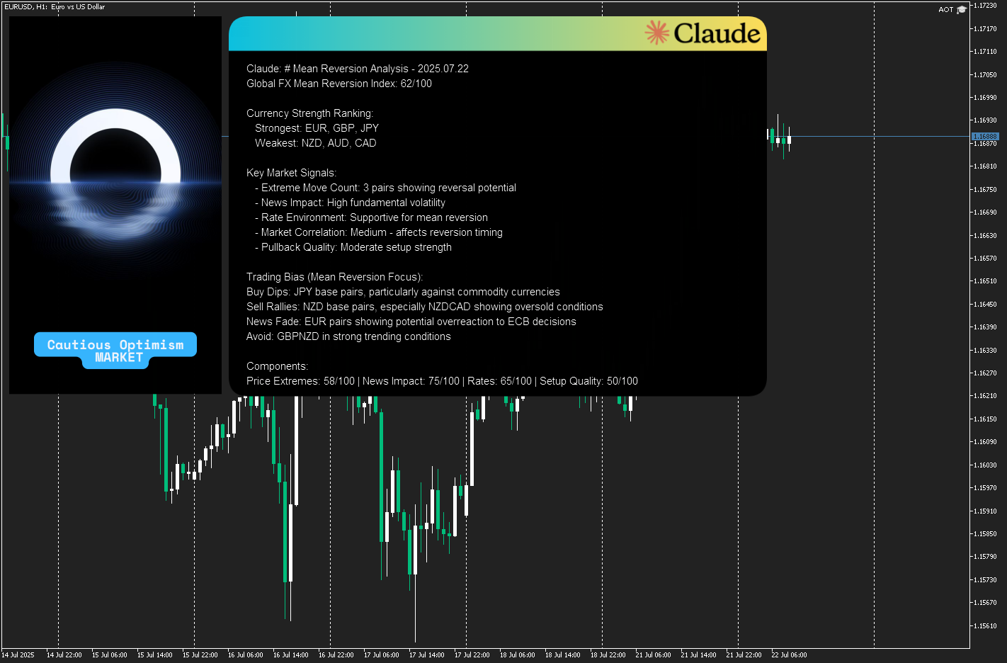 AI Sentiment Analysis Example