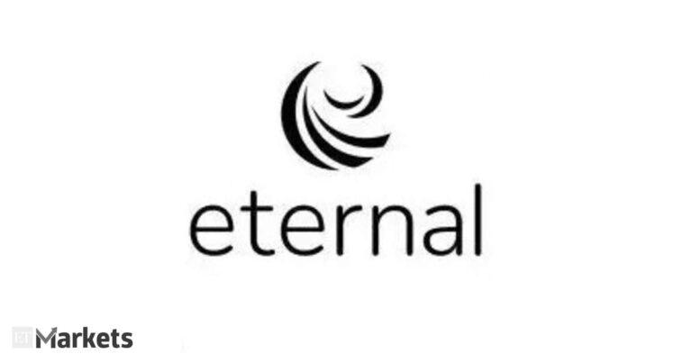 Eternal soars 10% as Blinkit reports strong performance