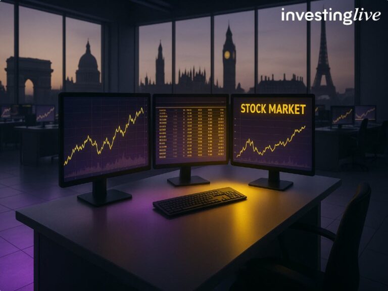 Eurostoxx futures +0.2% in early European trading | investingLive